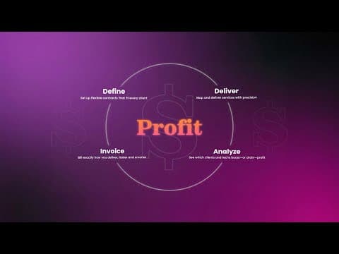 Reimagining contracts